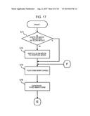 ULTRASONIC DIAGNOSIS APPARATUS diagram and image