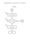 ULTRASONIC DIAGNOSIS APPARATUS diagram and image