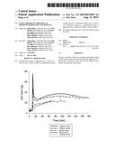 INTRA-ABDOMINAL PRESSURE TO PROMOTE HEMOSTASIS AND SURVIVAL diagram and image