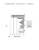 INTRA-ABDOMINAL PRESSURE TO PROMOTE HEMOSTASIS AND SURVIVAL diagram and image