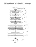 INTRAMEDULLARY FIXATION ASSEMBLY AND METHOD OF USE diagram and image