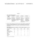 APIXABAN SOLUTION FORMULATIONS diagram and image