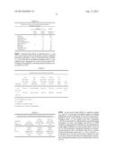 APIXABAN SOLUTION FORMULATIONS diagram and image