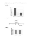 NANOPARTICLE FORMULATION diagram and image