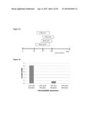 NANOPARTICLE FORMULATION diagram and image