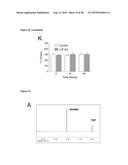 NANOPARTICLE FORMULATION diagram and image