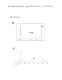 NANOPARTICLE FORMULATION diagram and image