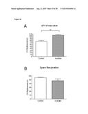 NANOPARTICLE FORMULATION diagram and image