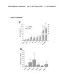 NANOPARTICLE FORMULATION diagram and image