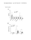 NANOPARTICLE FORMULATION diagram and image