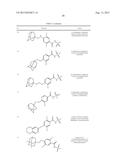 N-SUBSTITUTED BENZAMIDES AND METHODS OF USE THEREOF diagram and image