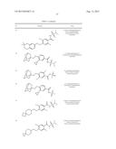 N-SUBSTITUTED BENZAMIDES AND METHODS OF USE THEREOF diagram and image