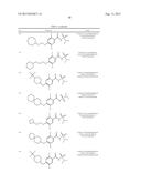 N-SUBSTITUTED BENZAMIDES AND METHODS OF USE THEREOF diagram and image