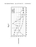 IMINOSUGARS AND METHODS OF TREATING VIRAL DISEASES diagram and image