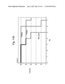 IMINOSUGARS AND METHODS OF TREATING VIRAL DISEASES diagram and image