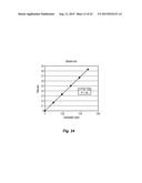 RESORBABLE OXIDIZED CELLULOSE EMBOLIZATION SOLUTION diagram and image