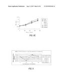 PLANT EXTRACT, COMPOSITIONS CONTAINING SAME, METHOD OF EXTRACTION AND USES     THEREOF diagram and image