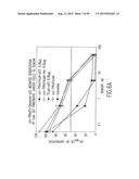 PREPARATION OF ANTIBODY OR AN ANTIBODY FRAGMENT TARGETED IMMUNOLIPOSOMES     FOR SYSTEMIC ADMINISTRATION OF THERAPEUTIC OR DIAGNOSTIC AGENTS AND USES     THEREOF diagram and image