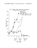 PREPARATION OF ANTIBODY OR AN ANTIBODY FRAGMENT TARGETED IMMUNOLIPOSOMES     FOR SYSTEMIC ADMINISTRATION OF THERAPEUTIC OR DIAGNOSTIC AGENTS AND USES     THEREOF diagram and image