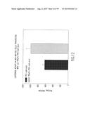 PREPARATION OF ANTIBODY OR AN ANTIBODY FRAGMENT TARGETED IMMUNOLIPOSOMES     FOR SYSTEMIC ADMINISTRATION OF THERAPEUTIC OR DIAGNOSTIC AGENTS AND USES     THEREOF diagram and image