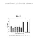 PREPARATION OF ANTIBODY OR AN ANTIBODY FRAGMENT TARGETED IMMUNOLIPOSOMES     FOR SYSTEMIC ADMINISTRATION OF THERAPEUTIC OR DIAGNOSTIC AGENTS AND USES     THEREOF diagram and image