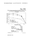 PREPARATION OF ANTIBODY OR AN ANTIBODY FRAGMENT TARGETED IMMUNOLIPOSOMES     FOR SYSTEMIC ADMINISTRATION OF THERAPEUTIC OR DIAGNOSTIC AGENTS AND USES     THEREOF diagram and image