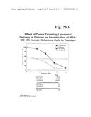 PREPARATION OF ANTIBODY OR AN ANTIBODY FRAGMENT TARGETED IMMUNOLIPOSOMES     FOR SYSTEMIC ADMINISTRATION OF THERAPEUTIC OR DIAGNOSTIC AGENTS AND USES     THEREOF diagram and image