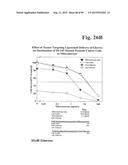 PREPARATION OF ANTIBODY OR AN ANTIBODY FRAGMENT TARGETED IMMUNOLIPOSOMES     FOR SYSTEMIC ADMINISTRATION OF THERAPEUTIC OR DIAGNOSTIC AGENTS AND USES     THEREOF diagram and image