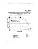 PREPARATION OF ANTIBODY OR AN ANTIBODY FRAGMENT TARGETED IMMUNOLIPOSOMES     FOR SYSTEMIC ADMINISTRATION OF THERAPEUTIC OR DIAGNOSTIC AGENTS AND USES     THEREOF diagram and image