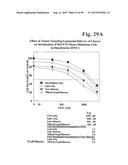 PREPARATION OF ANTIBODY OR AN ANTIBODY FRAGMENT TARGETED IMMUNOLIPOSOMES     FOR SYSTEMIC ADMINISTRATION OF THERAPEUTIC OR DIAGNOSTIC AGENTS AND USES     THEREOF diagram and image