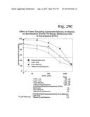 PREPARATION OF ANTIBODY OR AN ANTIBODY FRAGMENT TARGETED IMMUNOLIPOSOMES     FOR SYSTEMIC ADMINISTRATION OF THERAPEUTIC OR DIAGNOSTIC AGENTS AND USES     THEREOF diagram and image