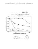 PREPARATION OF ANTIBODY OR AN ANTIBODY FRAGMENT TARGETED IMMUNOLIPOSOMES     FOR SYSTEMIC ADMINISTRATION OF THERAPEUTIC OR DIAGNOSTIC AGENTS AND USES     THEREOF diagram and image