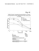 PREPARATION OF ANTIBODY OR AN ANTIBODY FRAGMENT TARGETED IMMUNOLIPOSOMES     FOR SYSTEMIC ADMINISTRATION OF THERAPEUTIC OR DIAGNOSTIC AGENTS AND USES     THEREOF diagram and image