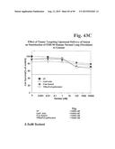 PREPARATION OF ANTIBODY OR AN ANTIBODY FRAGMENT TARGETED IMMUNOLIPOSOMES     FOR SYSTEMIC ADMINISTRATION OF THERAPEUTIC OR DIAGNOSTIC AGENTS AND USES     THEREOF diagram and image