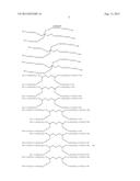 POLYMERIC CONJUGATES OF C-1 INHIBITORS diagram and image