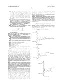 POLYMERIC CONJUGATES OF C-1 INHIBITORS diagram and image