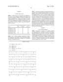 POLYMERIC CONJUGATES OF C-1 INHIBITORS diagram and image