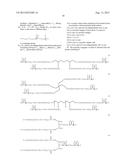 POLYMERIC CONJUGATES OF C-1 INHIBITORS diagram and image