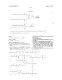 POLYMERIC CONJUGATES OF C-1 INHIBITORS diagram and image