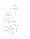 POLYMERIC CONJUGATES OF C-1 INHIBITORS diagram and image