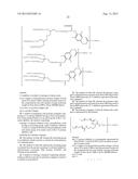 POLYMERIC CONJUGATES OF C-1 INHIBITORS diagram and image