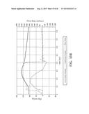 COHERENT SINGLE LAYER HIGH STRENGTH SYNTHETIC POLYMER COMPOSITES FOR     PROSTHETIC VALVES diagram and image