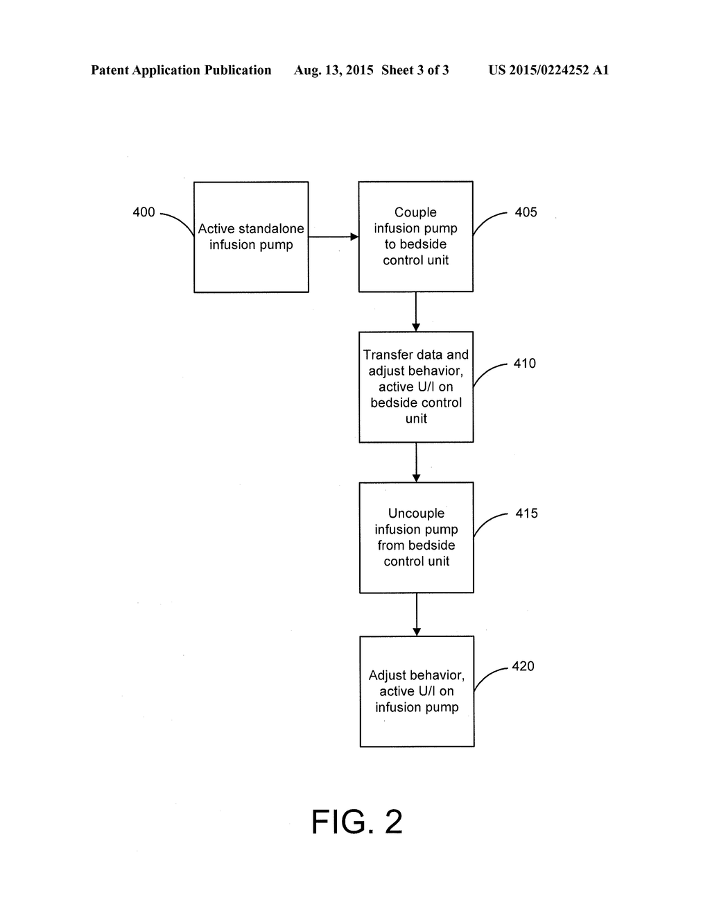 Adjustment of Infusion User Interface Upon Docking Event - diagram, schematic, and image 04