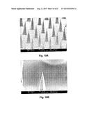 PATCH PRODUCTION diagram and image