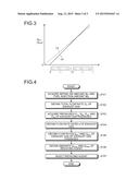 EXHAUST GAS PROCESSING DEVICE, DIESEL ENGINE, AND EXHAUST GAS PROCESSING     METHOD diagram and image