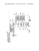 PROCESSING CONTAINERS diagram and image