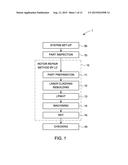 METHOD FOR REPAIRING A TURBOMACHINE COMPONENT diagram and image