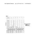 PRESSURE REGULATOR AND POLISHING APPARATUS HAVING THE PRESSURE REGULATOR diagram and image