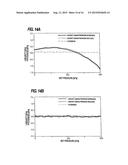 PRESSURE REGULATOR AND POLISHING APPARATUS HAVING THE PRESSURE REGULATOR diagram and image