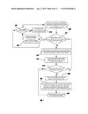 REMOTELY OPERATED MANIPULATOR AND ROV CONTROL SYSTEMS AND METHODS diagram and image